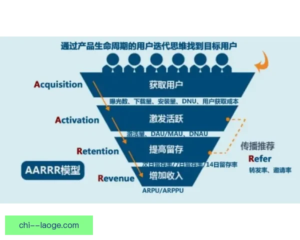 科曼欧协联临场发挥评估与战术执行力综合解析关键节点表现与结果影响研究