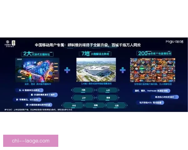 2026世界杯发布全新智能观赛方案提升沉浸式体验和互动娱乐 2026世界杯发布全新智能观赛方案提升沉浸式体验和互动娱乐